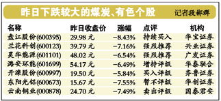 央行准备金率再次上调后，会造成怎么样的后果，对我们的生活和股市会造成怎么样的影响？