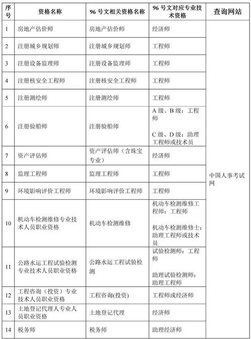 天津著作权登记服务平台