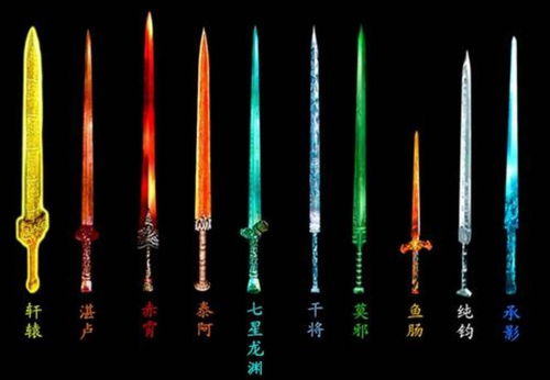 上古十大神剑竟真实存在,游戏公司也铸造其中之一 造型看呆玩家