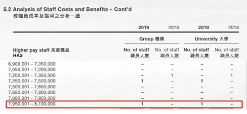 香港毕业算海外人才吗