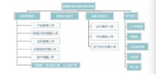 运营商原来这样处理我们的数据 