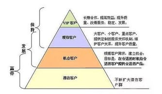 进口石油焦的主要客户是什么企业