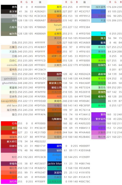 论文常用配色 CSDN 