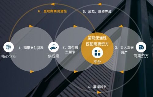 查重率过低影响学术诚信？探讨原因与解决方案