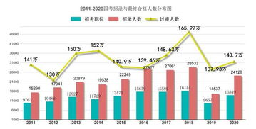 2021年搬迁7干万人概念股有哪些