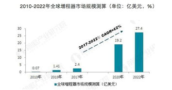 棉花市场在调控政策加码下出现下滑