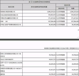 后面有电器字样的股票有哪些