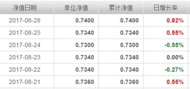 移动互联网上市公司，移动互联网股票有哪些