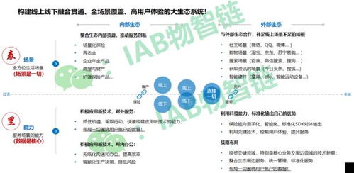 保险线上回访的好处买保险后会打电话回访吗