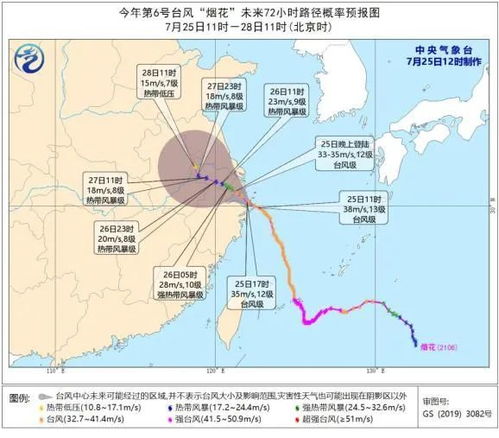 关于台风烟花涉及到的地理知识,台风来了 这些台风 冷知识 ,干货满满