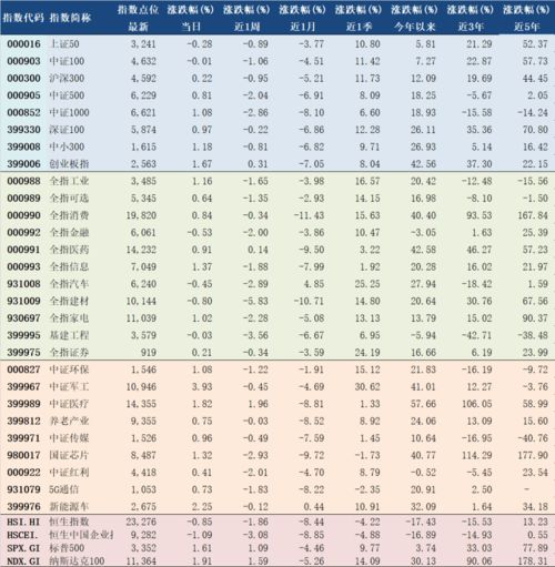 2020年9月29日结婚黄道吉日