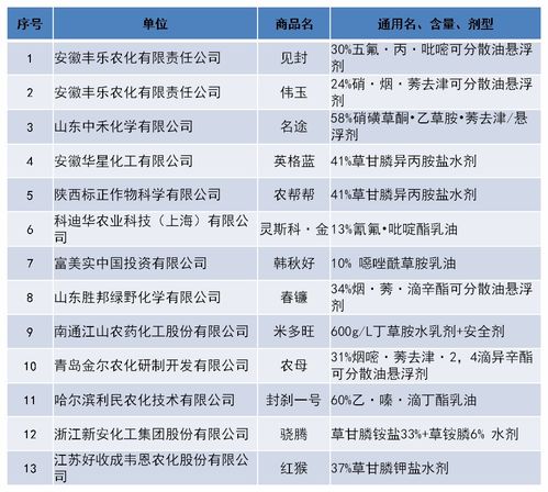 2025年是第几个植树节