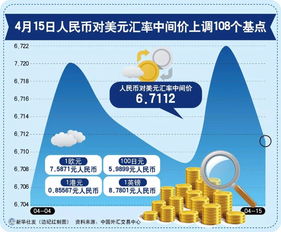 火星合相毕宿5,火星合毕宿五会发生什么