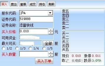 可以把所有的闲钱都投入到股票账户里面吗