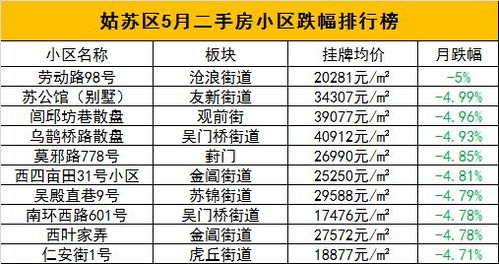 留学生论文查重率太高？试试这些方法降低吧