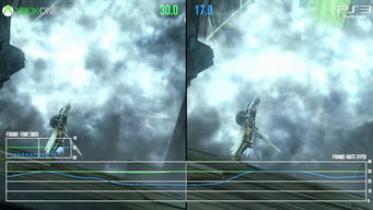本世代最强主机 最终幻想13 天蝎座实机画质帧数对比