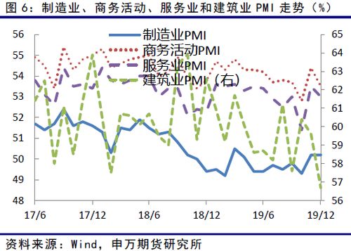 下调存款准备金率对哪些个股有影响