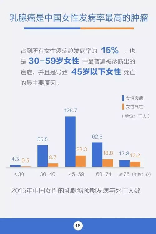 冷知识大数据(你知道大数据)