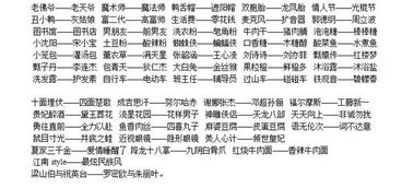 谁是卧底游戏题目大全高难度