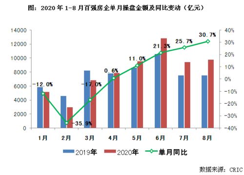 中国中铁上半年稳健经营，二季度业绩增速加快