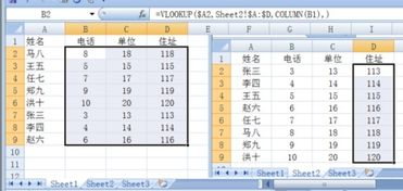 excel 怎么在表一 输入名称 从表二直接找到 相同名称的单位 并在表一自动填写 电话 单位 住址 求公式 