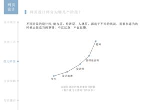 谈位似及其教学定位