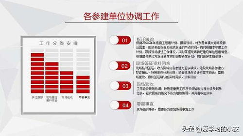 信用社年终述职报告