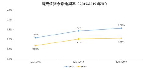 支付宝基金买一万能赚多少