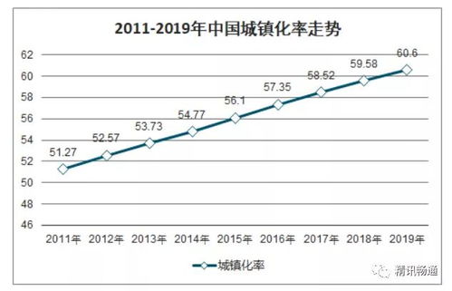 请教大智慧编程的问题： 条件：1、前半小时价格有80%的时间在均价线之上；2、开盘价在-1%—2%之间；