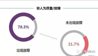 关于大众传媒的一些问题