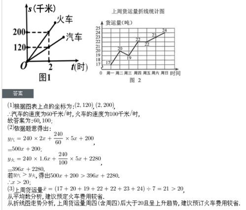 已知A,B两地的路程为240千米,某经销商每天都要用汽车或火车将x吨的保鲜品一次性由A地运往B地 