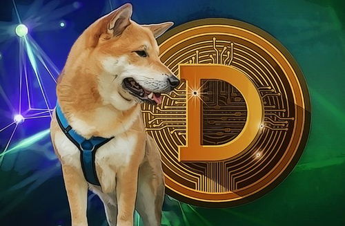 ޾ԾңDOGEͻ0.08Ԫ