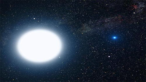 新发现的矮星系 双鱼座七号三号
