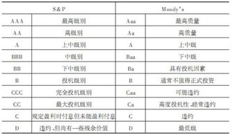 股票兑息什么意思