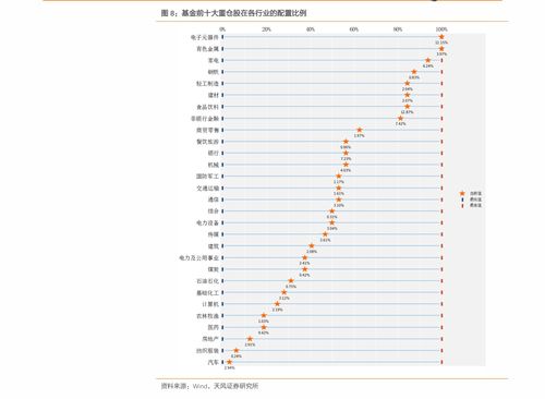 招商银行股票 601618股票