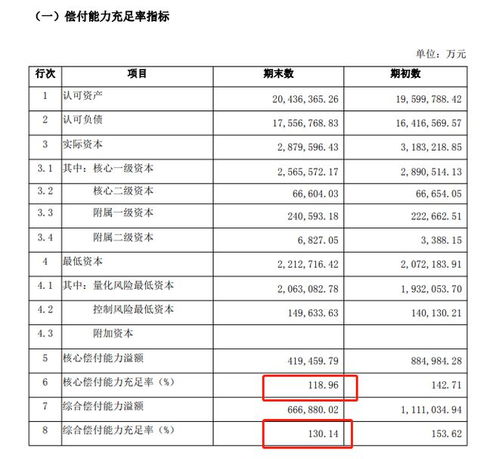 信泰人寿保险公司总部在哪里 (梅州市信泰保险公司在哪)