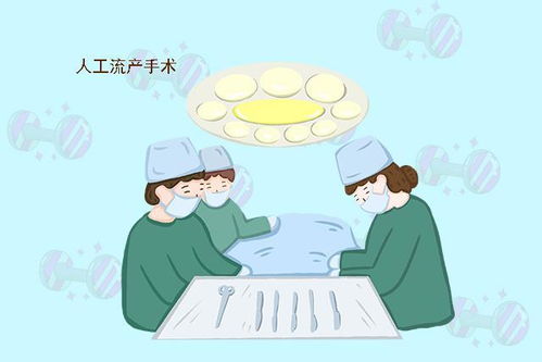 武汉仁爱医院专业妇科 人工流产后,为什么要吃口服短效避孕药