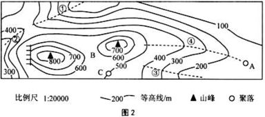 海拔升高气温升高