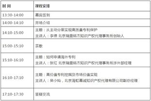 企业的专利申请量怎么查得到？