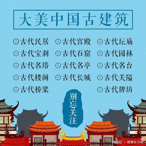 大美中国古建筑名塔篇 第二十座 新疆吐鲁番苏公塔