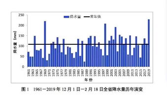 000630铜陵什么时候复牌