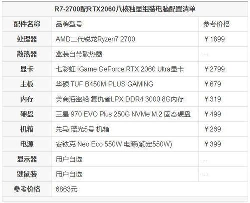 主机游戏比电脑配置高吗知乎(彩虹云服务器配置高吗知乎)