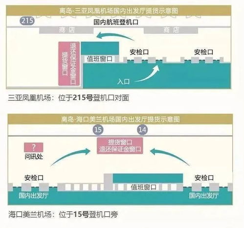 海口火车站到秀英码头打车多少钱(码头区域语音提醒设置多少)