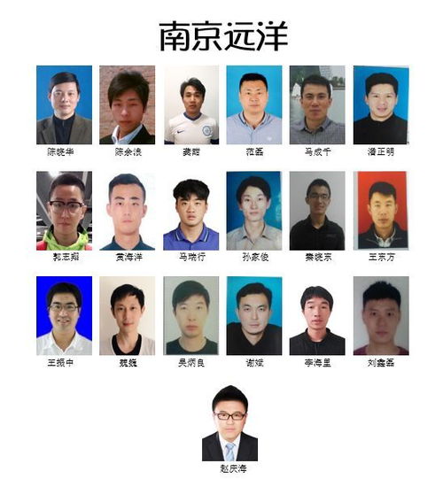 重庆市业余球员比赛名单,重庆市业余球员比赛名单公示