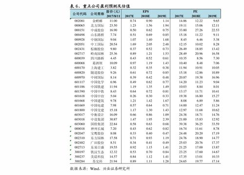 代评职称哪个机构正规