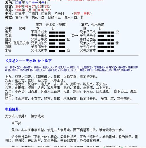 六爻起卦得天水讼变火水未济,五爻妻财动化回头生 2016.9.11 丁酉月 丙申日 日测妻子被刑拘能释放不 