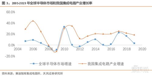 我跟妻子经营一家公司，股份方面我70%她30%。公司资产约500万，这其中包括仓库里一些难以套现的