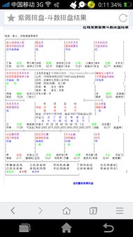 紫微斗数帮忙看一下婚姻配偶 例如配偶年龄 距离远近 如何以及在哪儿遇到 长相 身高 家境 等等都行 