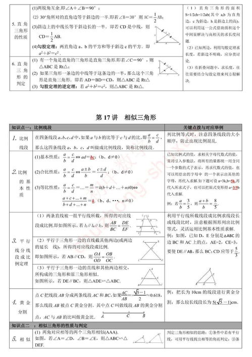 初中数学99个易错知识点解析 不想丢分提前掌握 中考数学必看