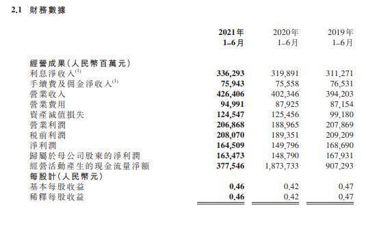 把8分、8角、7元、8元、9角从小到大重新排序，怎么做?――<；――<；――<；――<；